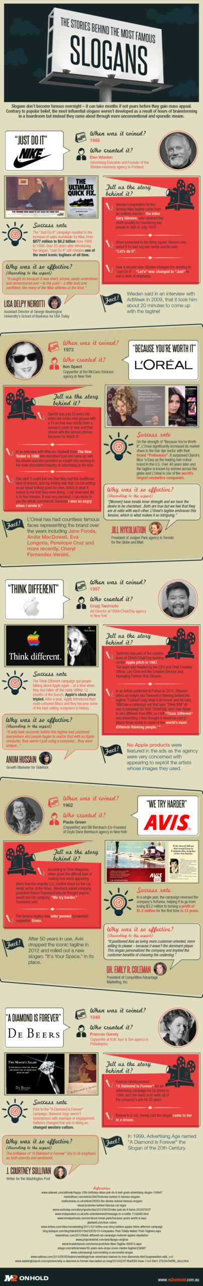 infografia