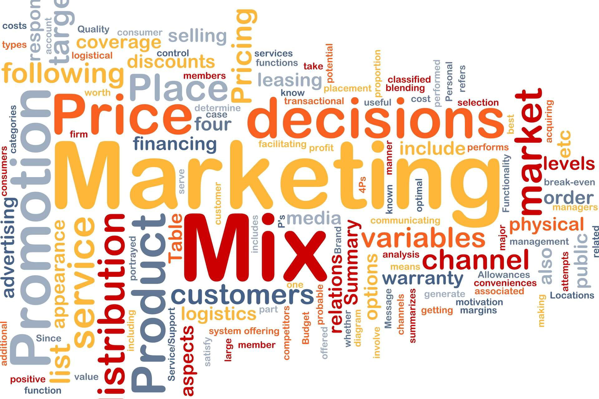 presentazione marketing